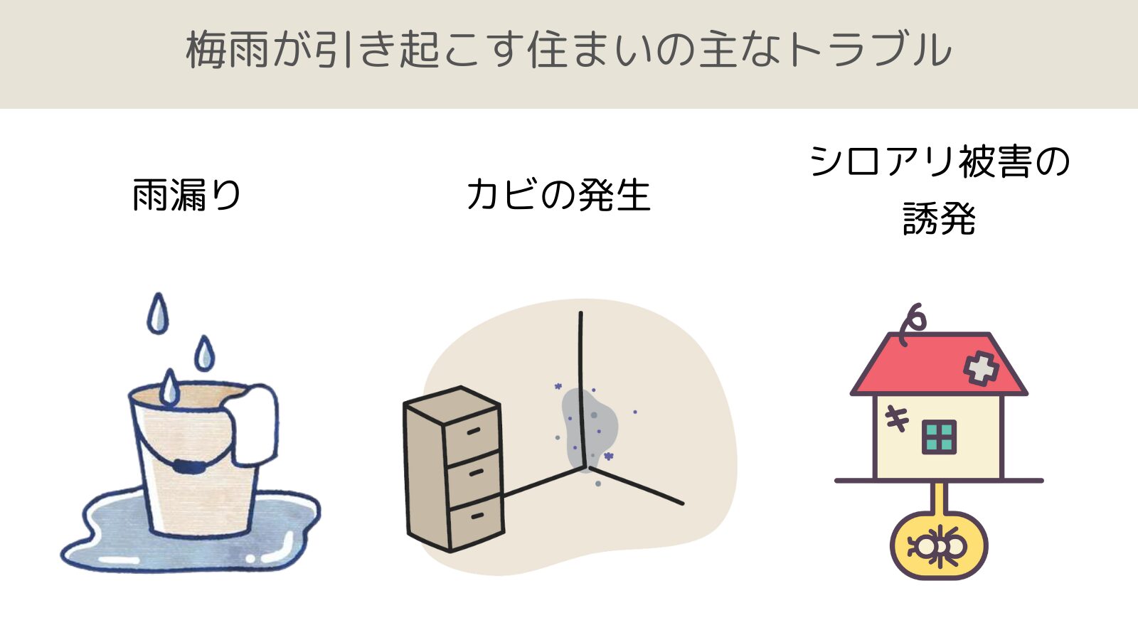 なぜ梅雨前のメンテナンスが重要なのか？ 横浜・川崎の気候と住まいの関係